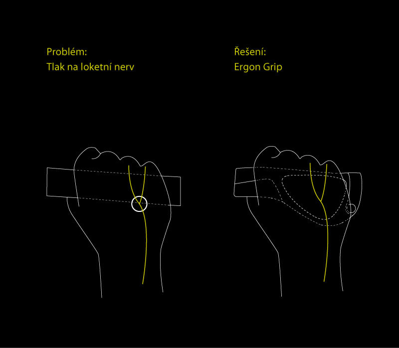 Gripy s rohy Ergon GP3 Gripshift L černé