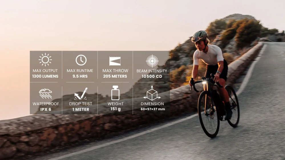 Přední světlo Magicshine Hori 1300 USB 6 funkcí černé