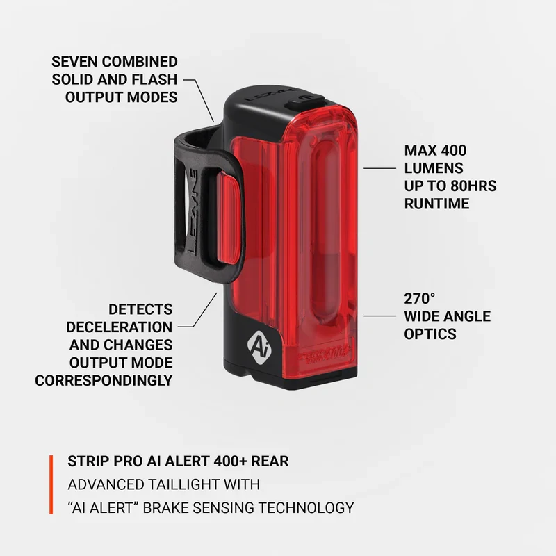 Světlo Lezyne Strip PRO Ai Alert 400+ zadní