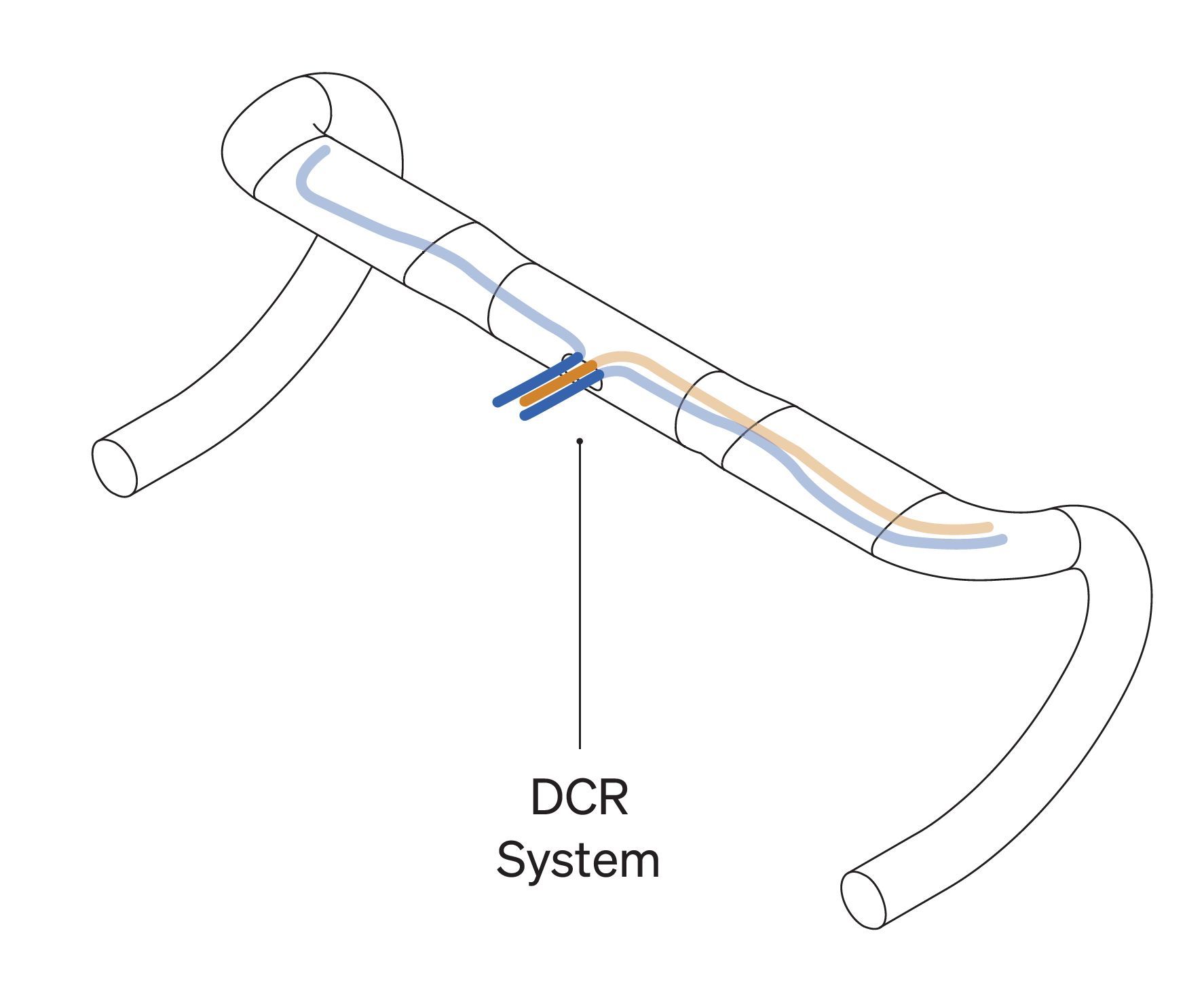 Řídítka Deda Zero2 DCR POB 460 mm