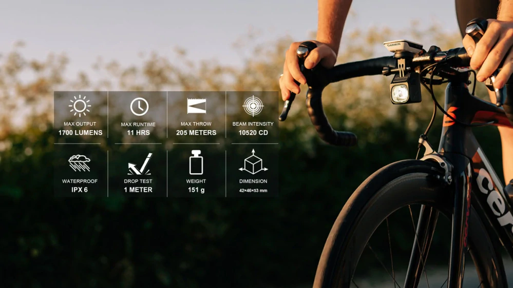 Přední světlo Magicshine Evo 1700 8f USB černé