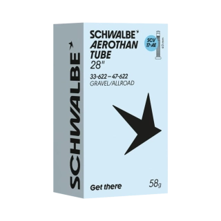 Duše Schwalbe SCV17 Aerothan 33/47-622 ventilek 40mm