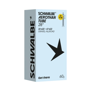 Duše Schwalbe SV17 Aerothan 33/47-622 galuskový ventilek 60mm